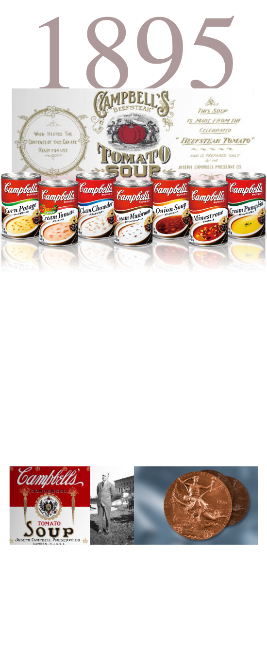 1895年 キャンベルを代表する製品濃縮缶スープ