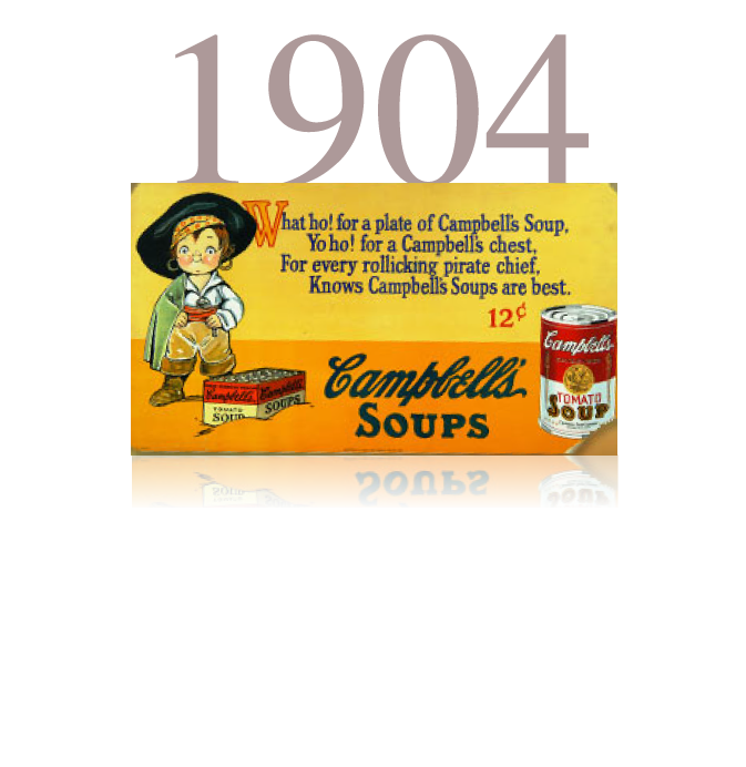 1904年 キャンベルスープのキャラクター キャンベルキッズ誕生