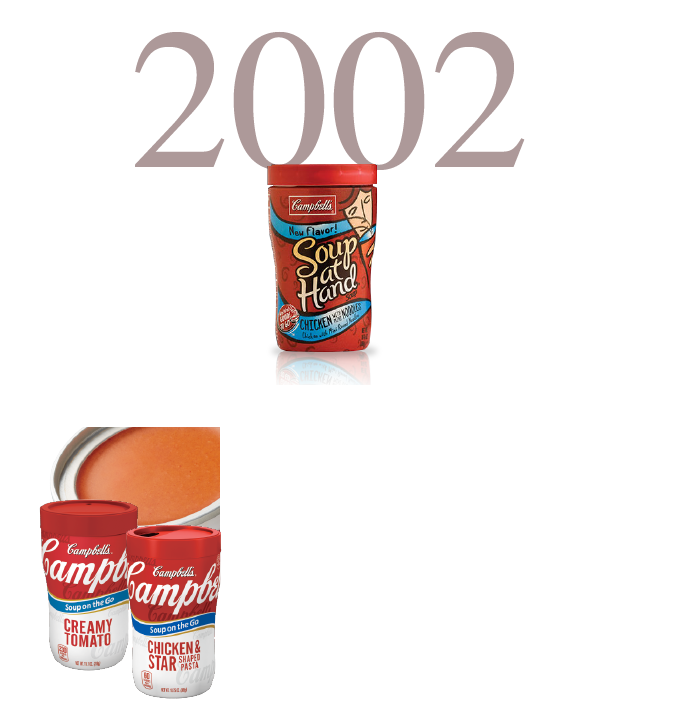 2002年 時代に合わせたスープスタイルを提案した新製品